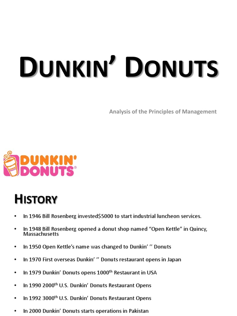 dunkin donuts market share dunkin donuts international